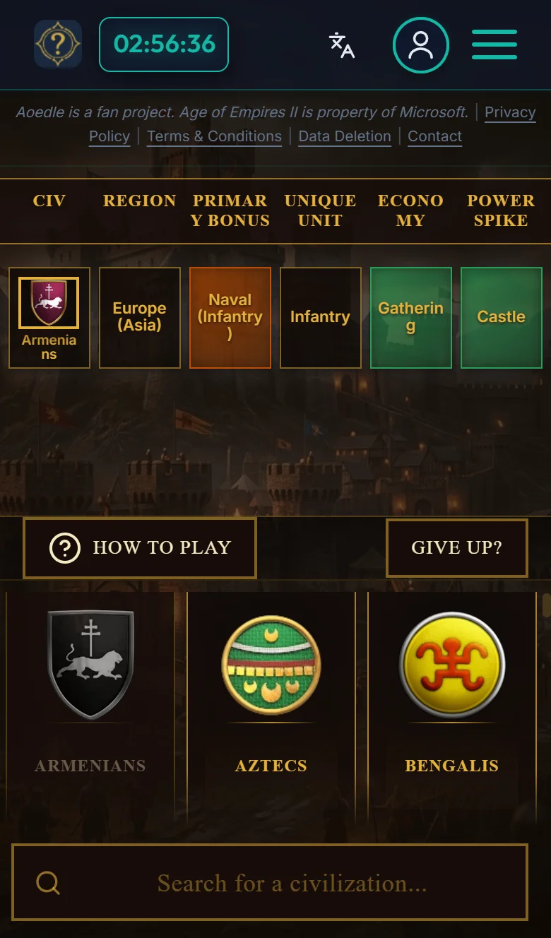 Game Feedback Table